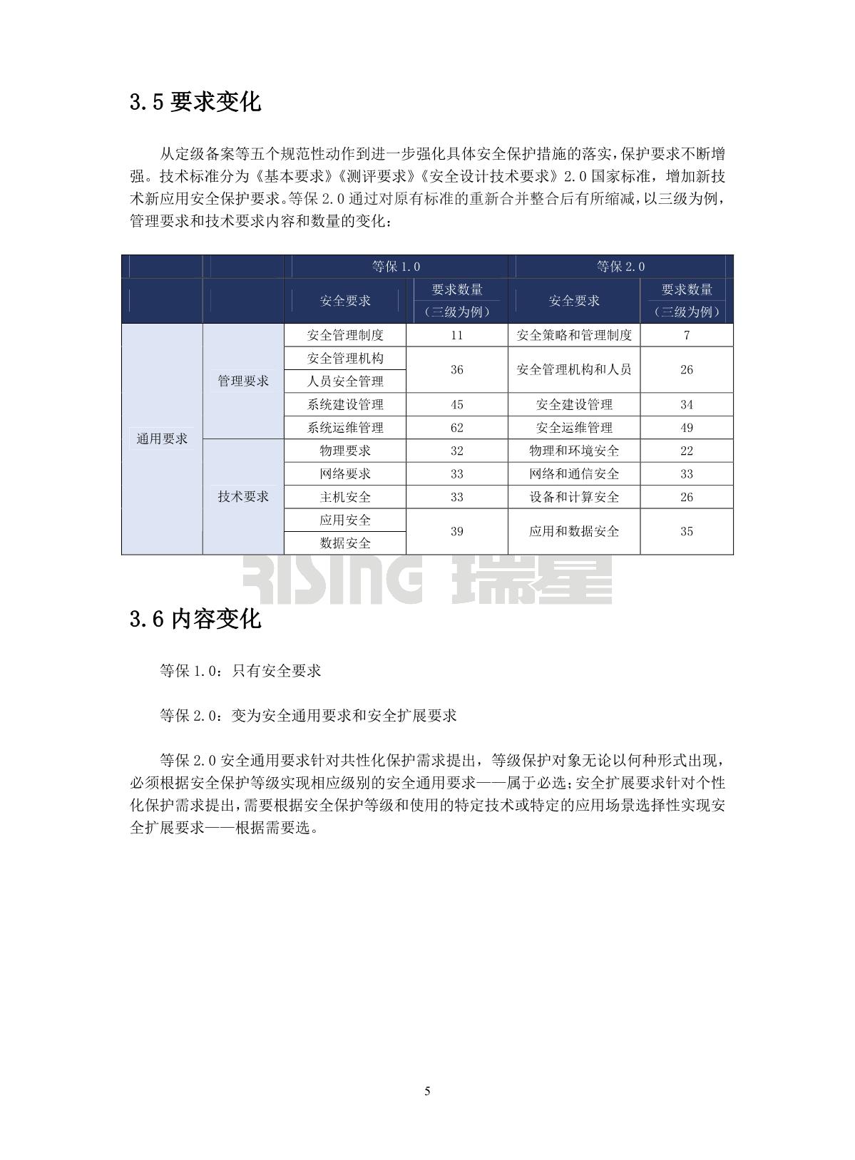 等保三级要求双市电接入_CCE支持等保三级认证吗？